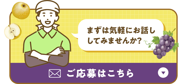 sp_bnr_contact
